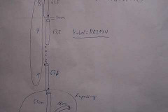2mKollinear